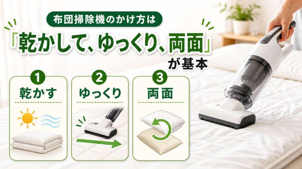 乾かして、ゆっくり、両面