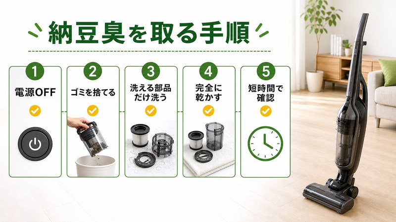 掃除機の納豆臭を取る電源停止・ゴミ捨て・洗浄・乾燥の手順